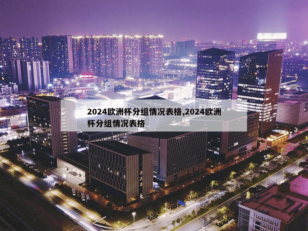 2024欧洲杯分组情况表格,2024欧洲杯分组情况表格